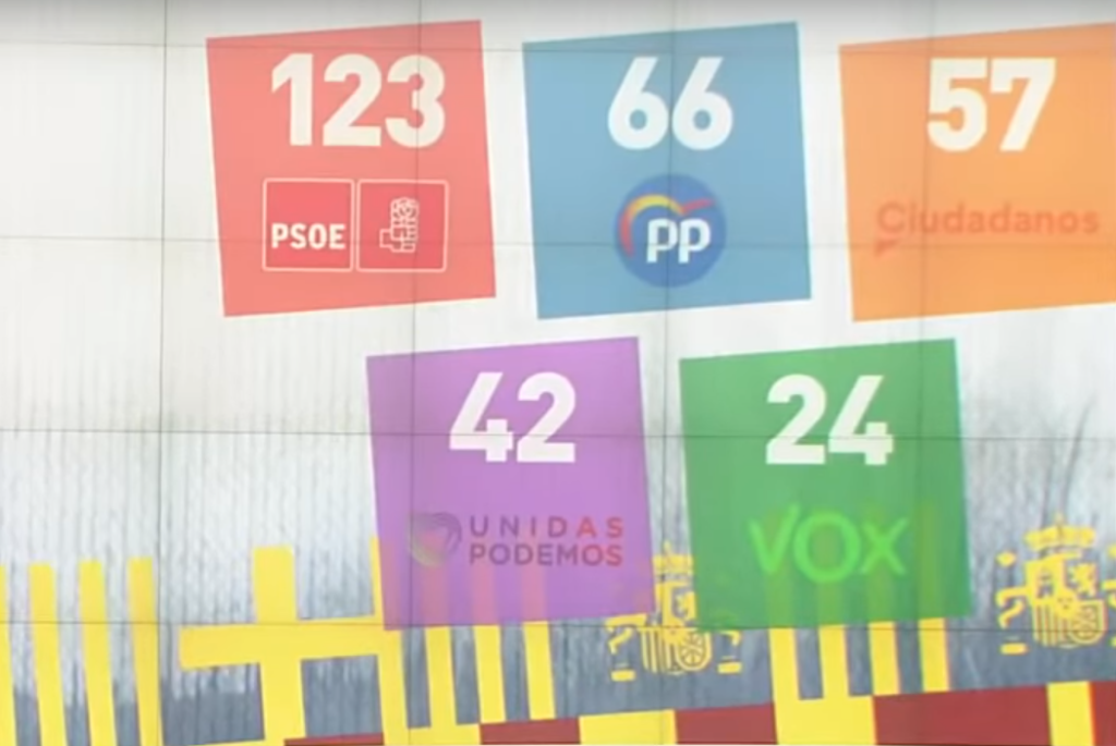 Podemos influir en el resultado electoral